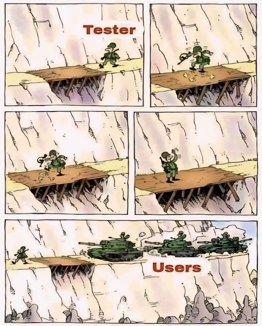 UAT Testers and&nbsp;Users